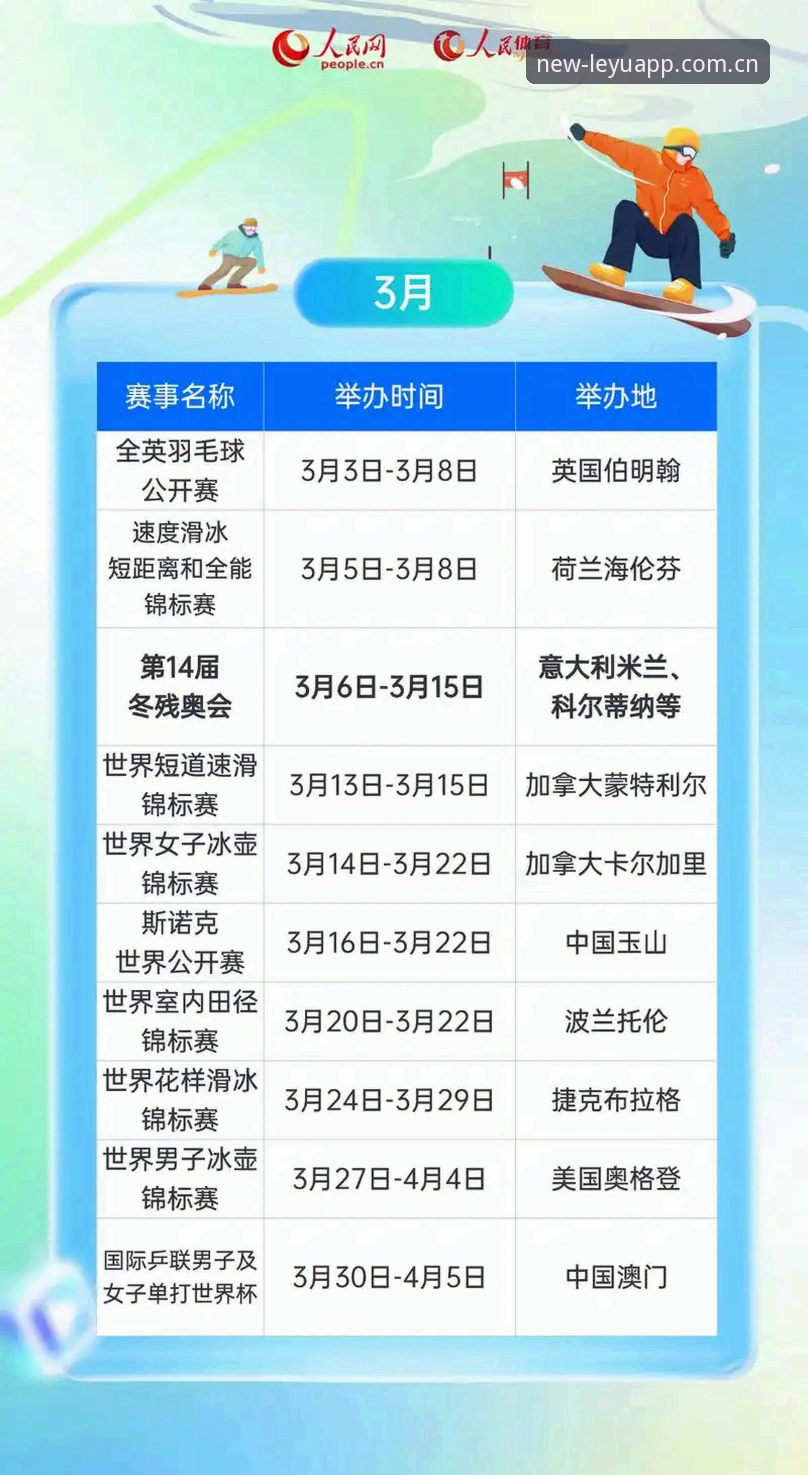 乐鱼体育平台2026下载完整指南：从安装到观赛一步到位