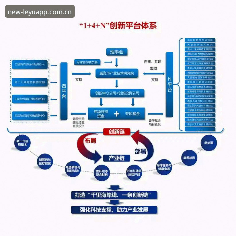乐鱼体育直播下载 揭秘乐鱼体育直播下载背后的技术逻辑与行业趋势